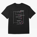 Encara messi gol gol gol Oversized T-Shirt Bring International Match Energy to FIFA World Cup 2026 Filled with Cristiano Ronaldo, Haaland and CR7, Argentina Energy, Championship Spirit, Famous Goals, Roaring Crowds and International Football Unity;