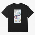 Messi sticker Classic T-Shirt Celebrate Supporters United by FIFA World Cup 2026 USA Canada Mexico Highlighting Mbappe and Neymar, Argentina Energy, Game Day Rituals, Football Legends, Country Pride and the Road to the Final; Ideal for Football